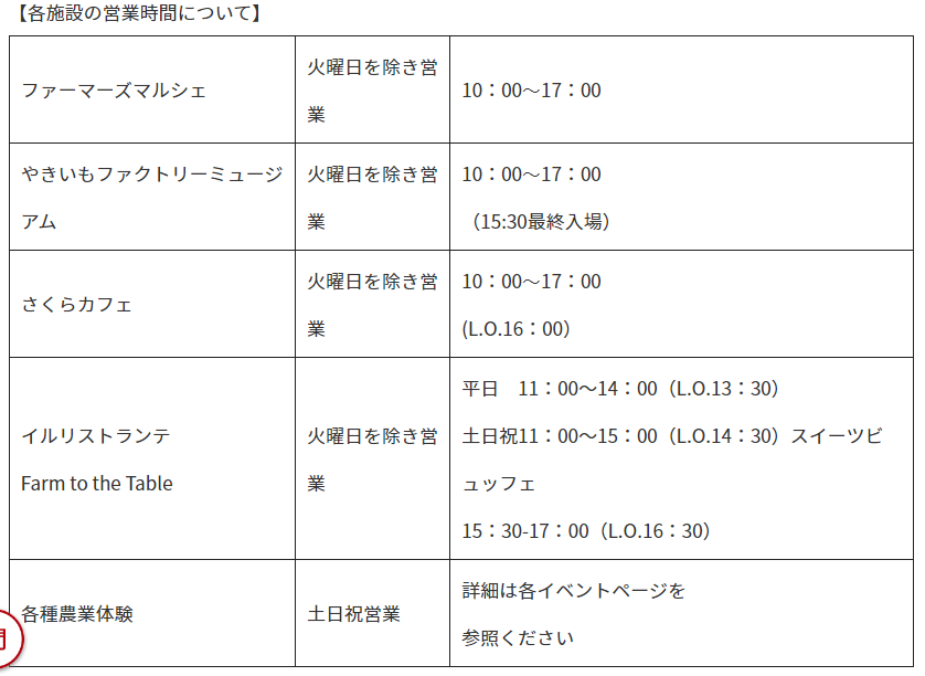 2024年茨城県　子連れひまわりスポット　行方ファーマーズヴィレッジ　営業時間